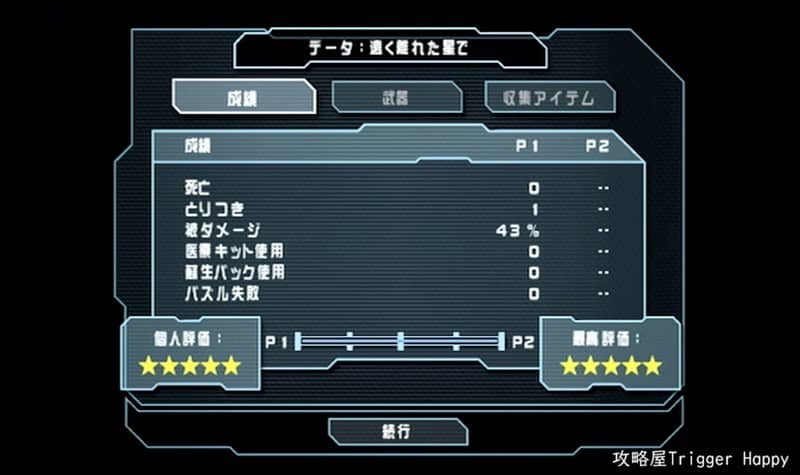 ステージ成績
