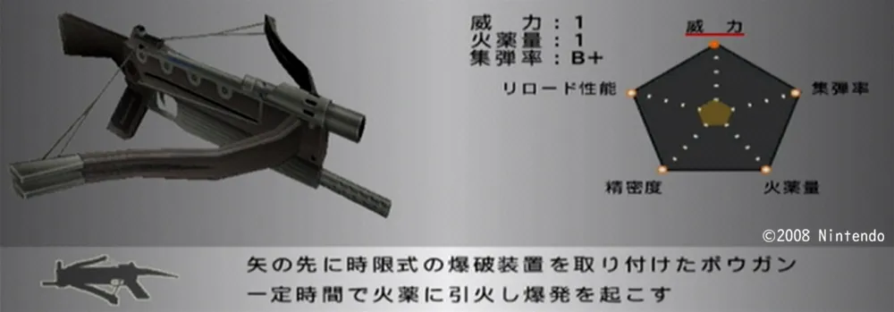 ボウガンⅢ