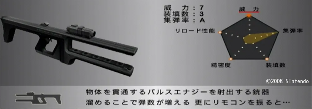 パルスガン