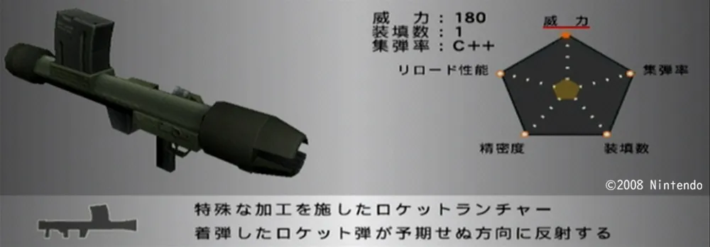 ロケットランチャーⅡ