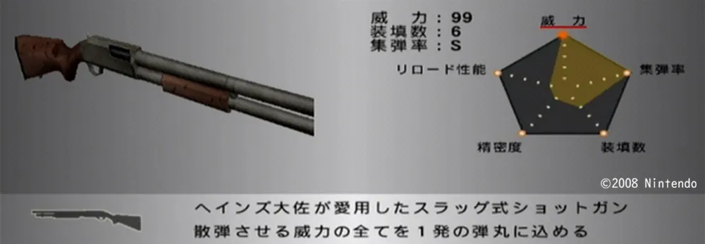 ツイスター