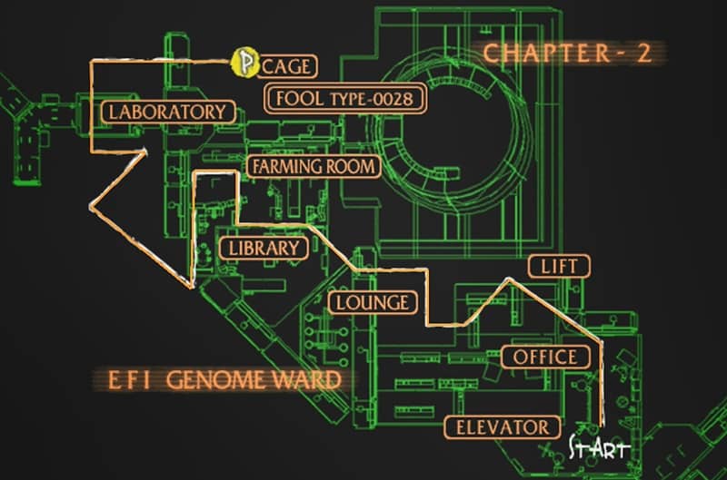 EFI ゲノム研究室