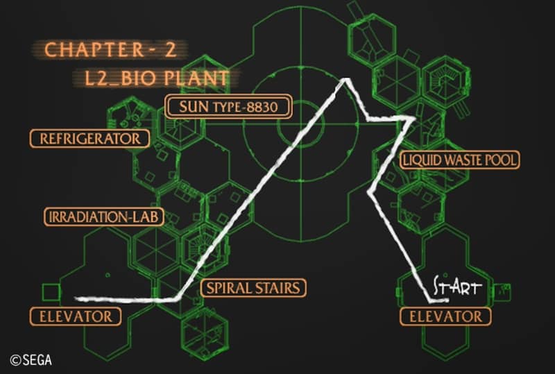 L2 バイオプラント