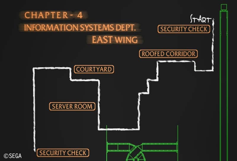 管理情報システム部 東棟