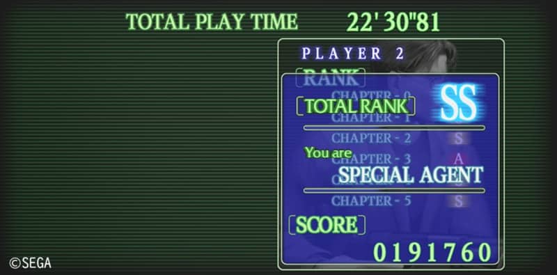 トータルランク